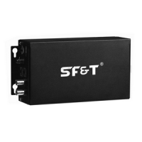 Приемник сигналов видео и аудио по оптоволокну SF20A2S5R/W-N